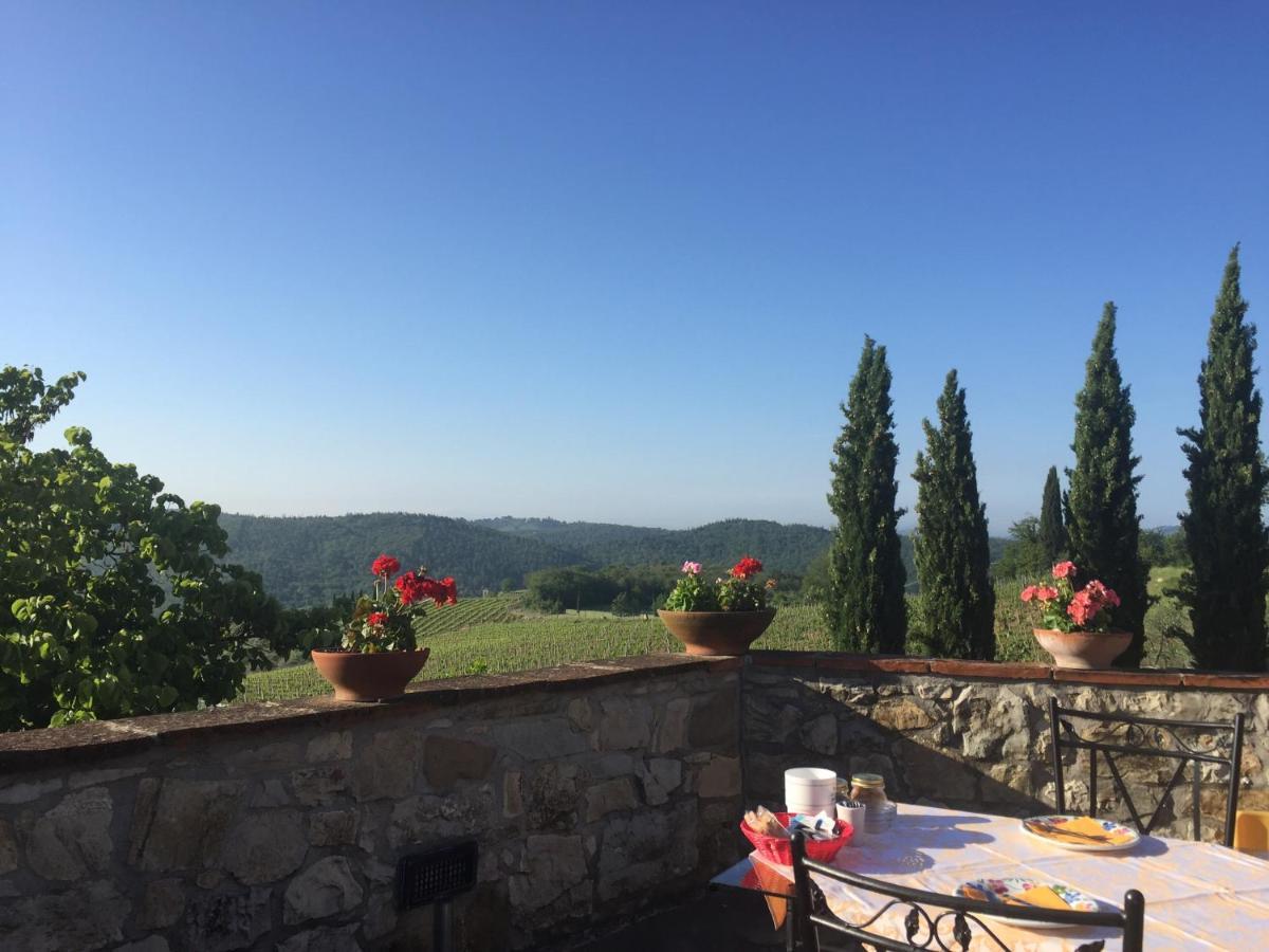 Agriturismo Malpensata Radda in Chianti Exterior photo