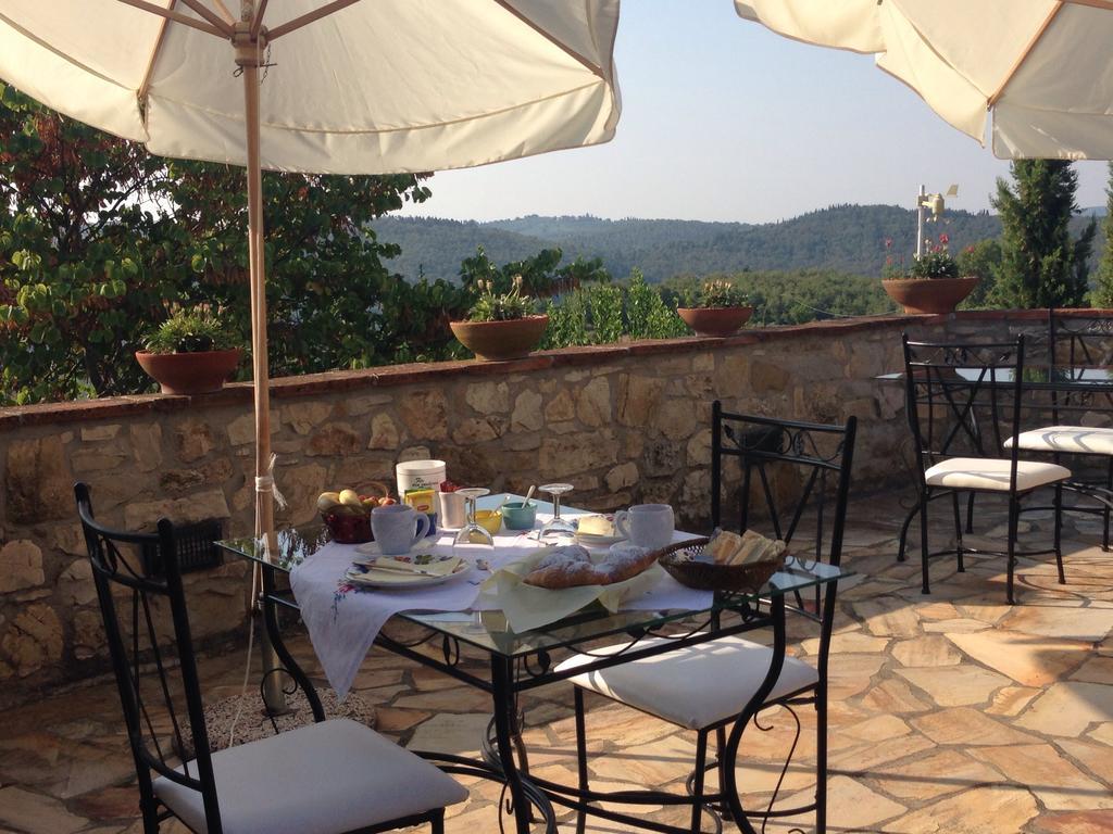 Agriturismo Malpensata Radda in Chianti Exterior photo